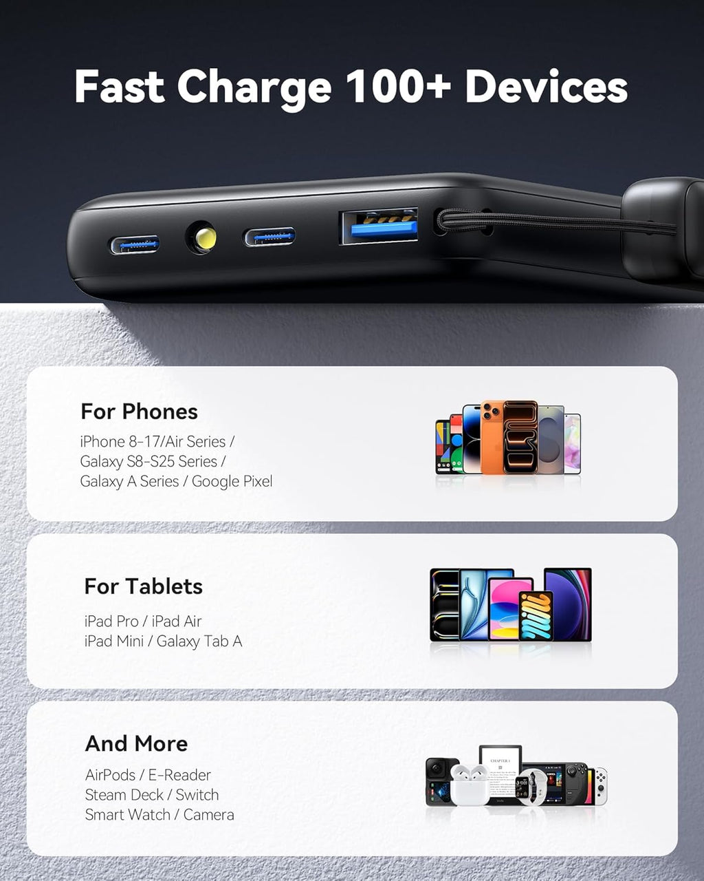 10000Mah 45W Fast Charging Portable Charger, Smaller Travel Power Bank