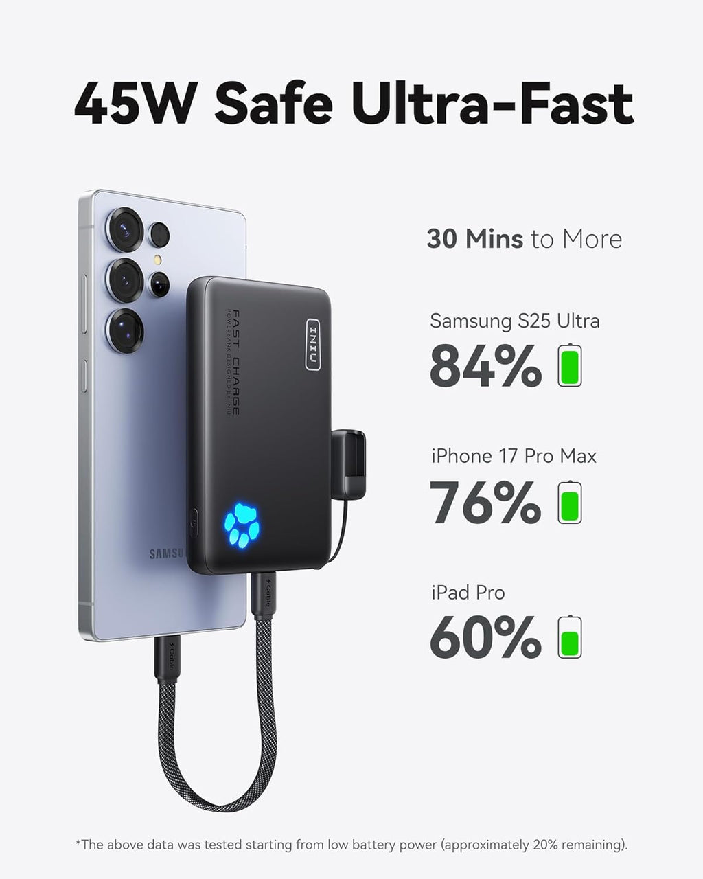 10000Mah 45W Fast Charging Portable Charger, Smaller Travel Power Bank